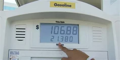 Gas Prices Memphis